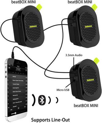 JABEES beatBOXMINI Portable Bluetooth Mobile/Tablet Speaker