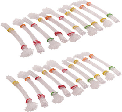 

Ezee Plastic 15.24 cm Stirrer(Clear Pack of 1)