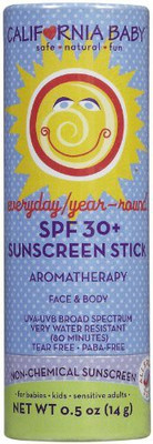 

Coppertone sensitive skin faces - SPF 30(150 ml)