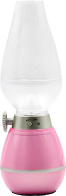 

Grind Sapphire Table Night Lamp(19 cm, Pink)