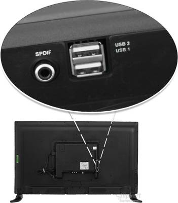 Sansui 98cm (39) Full HD LED TV (3 X HDMI, 2 X USB) 