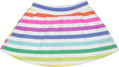

The Children's Place Regular Fit Girls Multicolor Trousers, 1095