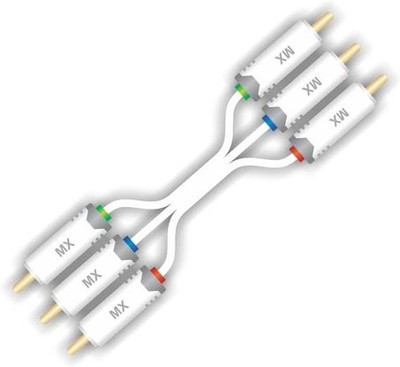 

MX TV-out Cable 3 Rca Male To 3 Rca Male Cord - 2 Mtr. ( Rgb Component Cable ) : 3345(White, For Home Theater)