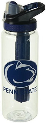 

Cool Gear 946 ml Water Purifier Bottle(Blue)