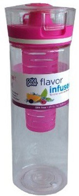 

Cool Gear 828 ml Water Purifier Bottle(Pink)