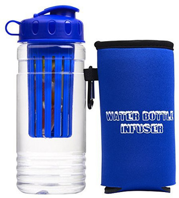 

Suzies Picks 591 ml Water Purifier Bottle(Blue)