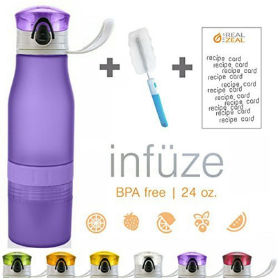 the Real Zeal 710 ml Water Purifier Bottle(Blue)