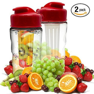 

FlavorFast 0 ml Water Purifier Bottle(Red)