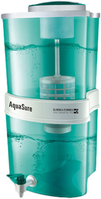 

Eureka Forbes Aquasure Shakti 15 L Gravity Based Water Purifier(Green)