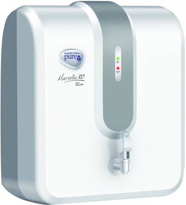 Image of HUL Pureit Marvella Slim RO Water Purifier which is the best water purifiers under 10000