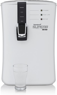 Eureka Forbes & Aquaguard