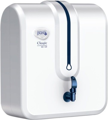 Pureit Classic 5L RO UV Water Purifier