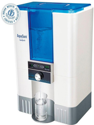 

Eureka Forbes Nectar RO 6 L RO Water Purifier(White)