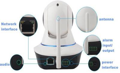 epresent IP Wireless Camera 300  Webcam