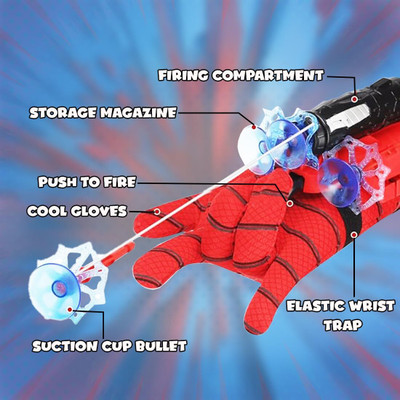 Pluspicks Spider web shooter Launcher Wrist Toys, Plastic Web Shooter for Spider-Man(Multicolor)