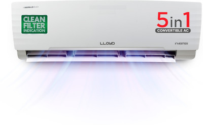 Lloyd 2025 Model 1.5 Ton 3 Star Split Inverter AC - White(GLS18I3FWBEW, Copper Condenser)