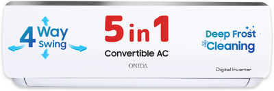 ONIDA 2025 Model 5-in-1 Convertible Cooling 1.5 Ton 3 Star Split Inverter With AI Deep Cleaning AC  - White(IR193RGS, Copper Condenser)