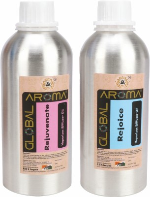 GLOBAL AROMA Fresh Aroma Oil, Diffuser(2 x 125 ml)