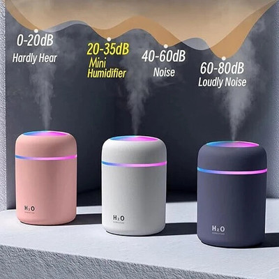 AONEPTER H2O Mini Humidifier Portable Room Air Purifier(MULTICOLOR)