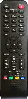 GoodsBazaar Sun Direct Dth HD Box Original Remote ( Not For SD Box) Antenna Rotator