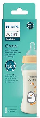 PHILIPS Avent Baby Bottle SCF064/01 - 330 ml(Multicolor)