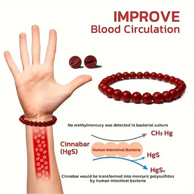 AdvaitEtp Stone Crystal Bracelet