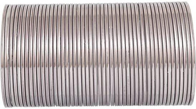 ADVANCE KANGAN Metal Bangle Set(Pack of 48)