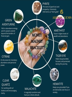 your remedier Crystal Beads, Agate, Crystal, Jade, Quartz Bracelet