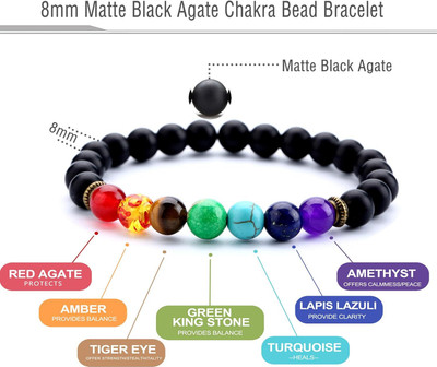 Syfer Mother of Pearl, Stainless Steel Silver Bracelet