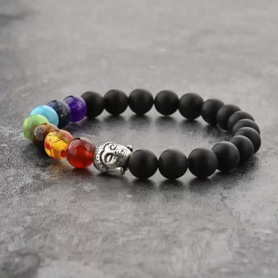 Agatesvibe Stone Beads, Agate, Amber, Turquoise Bracelet