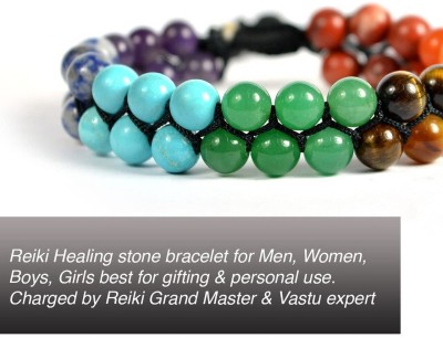 Sivori Stone Turquoise Bracelet