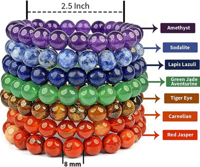 MIRAN AGATE 7 Chakra Crystal Bracelet Set(Pack of 7)