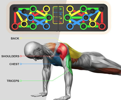 HOUSE OF COMMON Multifunction Push Up Board,14-in-1 Body Building Exercise Tools Workout Push-up Bar