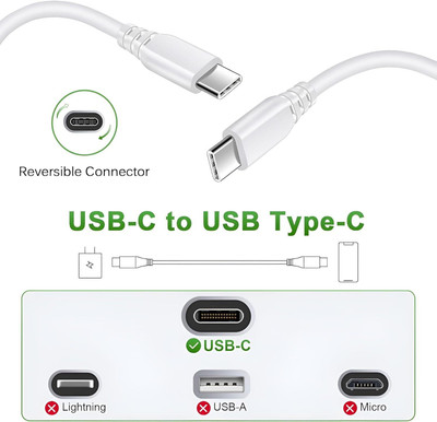 Kizzy 25 W PD 3 A Wall Charger for Mobile with Detachable Cable(White, Cable Included)