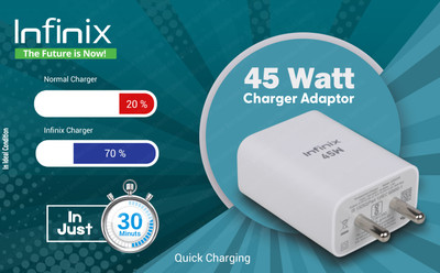 Infinix 45 W Supercharge 4.4 A Wall Charger for Mobile(White)