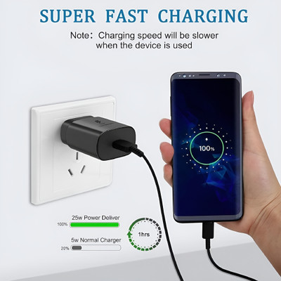 WEFIXALL PD 3 A Wall Charger for Mobile with Detachable Cable(Black)