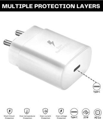 Urban Dynamo 25 W Quick Charge 4.4 A Wall Charger for Mobile(White)