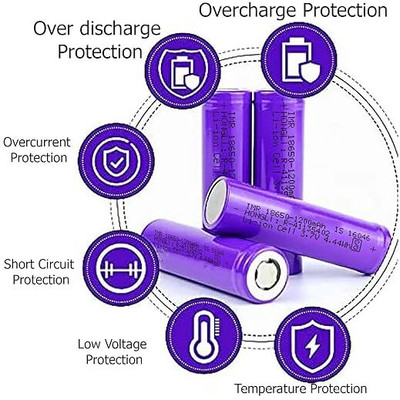 Ziddjeet X156 Rechargeable Lithium Megaphone 3.7 Volt Li-ion 1200 mAh  Battery(Pack of 2)