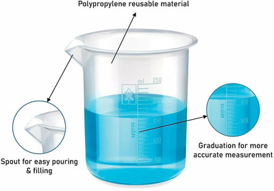 Spylx 250 ml Measuring Beaker(Pack of 1)