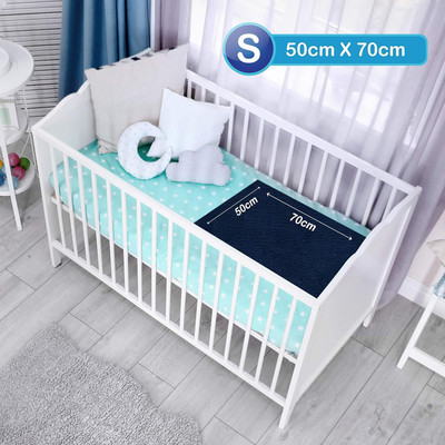 Rajking Fleece Crib Flat 280 TC Solid Bedsheet(Pack of 2, SKY BLUE, Navy Blue)