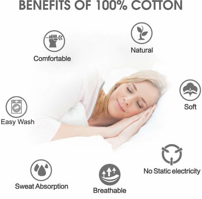 ROOMSTYLE Cotton Single Fitted (Elastic) 230 TC Printed Bedsheet(Pack of 1, Blue)