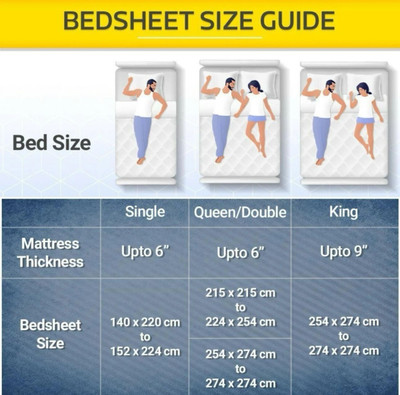 ikaan décor Cotton Double Flat 240 TC Self Design Bedsheet(Pack of 1, Multicolor)