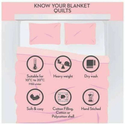 Aakriti Handloom Solid Single Top Sheet for  AC Room(Cotton, SKY BLUE)