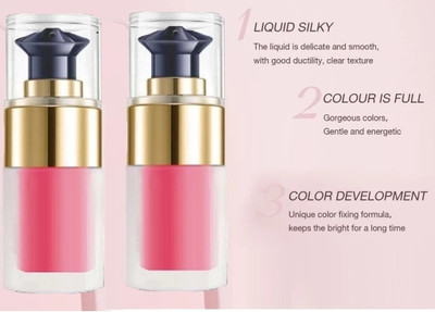 GFSU - GO FOR SOMETHING UNIQUE Matte Finish | Highly Pigmented | Long-Lasting Formula blush(Rose Pink)