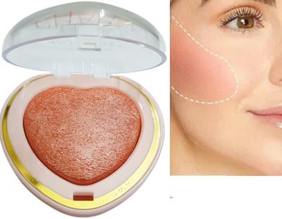 Facejewel Matte & Shimmer Pressed Baked Orange Blusher Palette(Shade-1)