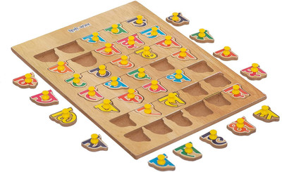 TOYVISION Best Price Wooden ABCD Blocks Kids 3 Years Alphabets Learning Educational Toy(Multicolor)