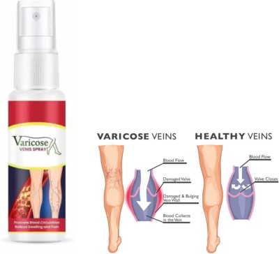 PHIZLLER Veins Spray Soothing Leg Solution For Leg Care Spray (100 ml) Spray Spray(100 ml)