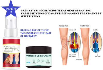 Prefetto COSMO VARICOSE VEINS SPRAY AND CREAM COMBO | Tired and Heavy Legs Pain Relief | Spray(2 x 65 g)