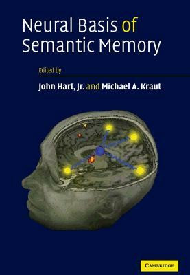Neural Basis of Semantic Memory(English, Hardcover, unknown)