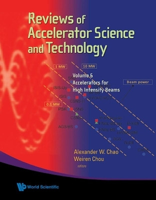 Reviews Of Accelerator Science And Technology - Volume 6: Accelerators For High Intensity Beams(English, Hardcover, unknown)